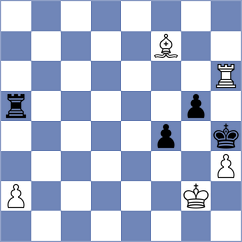 Venskaya - Rodgers (chess.com INT, 2025)