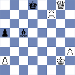 Sanchez - Babiy (Chess.com INT, 2021)