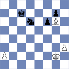 Sukandar - Garcia Fuentes (Chess.com INT, 2021)