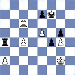 Harutyunyan - Tiraturyan (New York USA, 2024)
