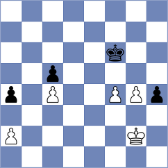 Erdogmus - Klukin (chess.com INT, 2025)