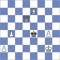Mkrtchyan - Alvarez (FIDE Online Arena INT, 2024)