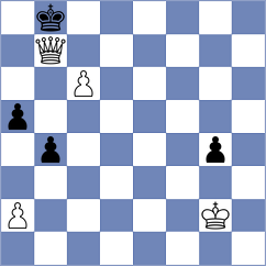 Rios Escobar - Sharifov (chess.com INT, 2022)