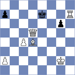 Shetty - Djokic (Chess.com INT, 2020)