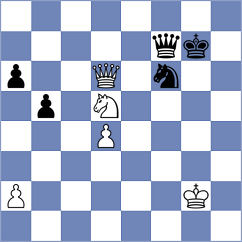 Orlov - Semenov (Tivat, 1995)