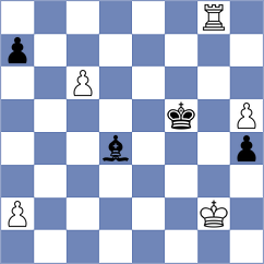 Hosseinzadeh - Dimakiling (chess.com INT, 2022)
