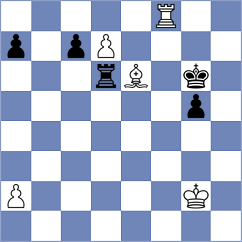 Shimanov - Kovalev (chess.com INT, 2022)