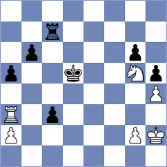 Injac - Yanev (chess.com INT, 2025)