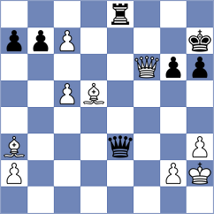 Michel - Scholtes (Playchess.com INT, 2007)