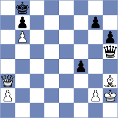 Lasya - Dubrovich (chess.com INT, 2025)