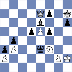 Haug - Itkis (chess.com INT, 2023)