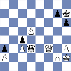 Sariego - Risteski (chess.com INT, 2023)