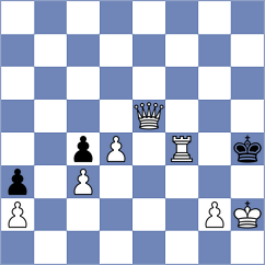 Bogenryter - Srinivas Nayak S (Wroclaw POL, 2024)