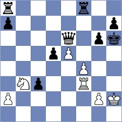 Muzzi - Viskelis (chess.com INT, 2022)