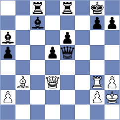 Ramos Reategui - Cando Tulcan (Chess.com INT, 2020)