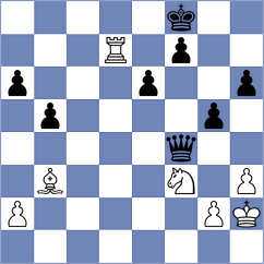 Heineccius - Rodchenkov (Chess.com INT, 2019)