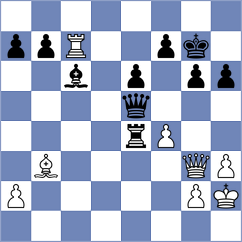 Jakubowska - Romanchuk (Chess.com INT, 2021)