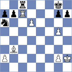 Havranek - Smid (Czech Republic, 2010)