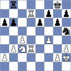 Shamsi - Lutz (chess.com INT, 2024)