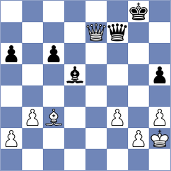 Kevlishvili - Larrea (New York USA, 2024)