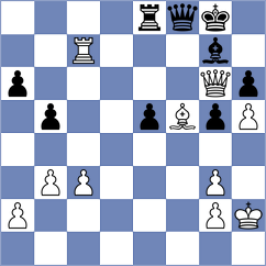 Perunovic - Raicevic (Arandjelovac, 1981)