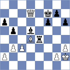 Fier - Sreyas (chess.com INT, 2023)