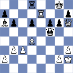 Novotny - Milat (Ostrava, 2003)