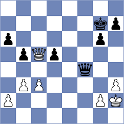 Guo Yuthok - Levin (Sydney, 2002)