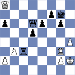 Bold - Slaby (chess.com INT, 2025)