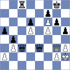 Haraguchi - Aravindh (chess.com INT, 2022)