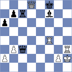 Khodko - Fikiet (chess.com INT, 2025)