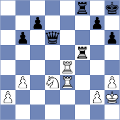 Iudina - Priyanka (chess.com INT, 2025)