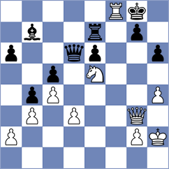 Niemann - Kevlishvili (chess.com INT, 2025)