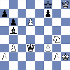 Mekhitarian - Ju (chess.com INT, 2023)