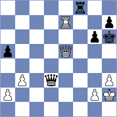 Vo Thi Kim Phung - Papp (FIDE Online Arena INT, 2024)
