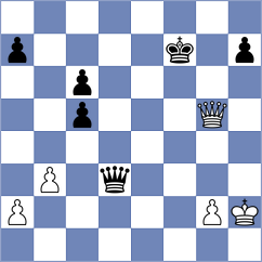 Dinu - Baghdasaryan (chess.com INT, 2023)