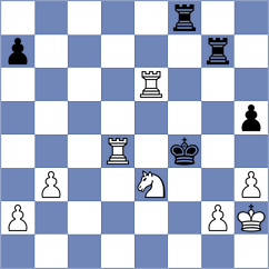 Velikic - Popovic (Belgrade, 2013)