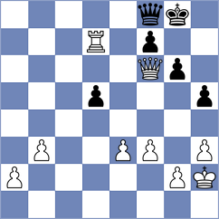 Avila Pavas - Preobrazhenskaya (chess.com INT, 2025)