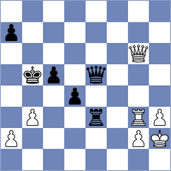 Schiszler - Kozelov (chess.com INT, 2024)