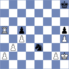 Khatoev - Lane (chess.com INT, 2025)