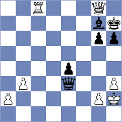 Seletsky - Zacarias (chess.com INT, 2024)