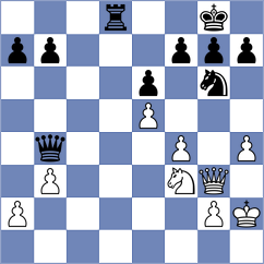 Begdullayev - Rempe (Davos, 2020)