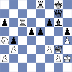 Murthy - Li (chess.com INT, 2025)