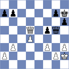 Salik - Sripada (Lichess.org INT, 2021)