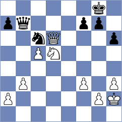 Sharma - Suchitraa Viswanathan (Muscat OMA, 2024)