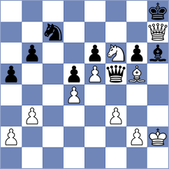 Parpiev - Bolourchifard (chess.com INT, 2025)