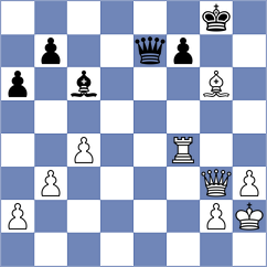De La Colina - Janturin (chess.com INT, 2022)