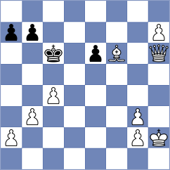 Wieczorek - Haydon (chess.com INT, 2024)
