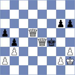 Garcia Gil - Vazquez Sanchez (Mondariz, 2003)