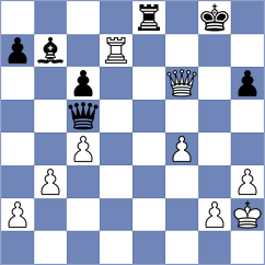 Mikhailovsky - Palczert (chess.com INT, 2025)